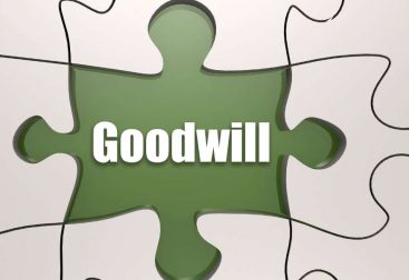 goodwill contabilidade